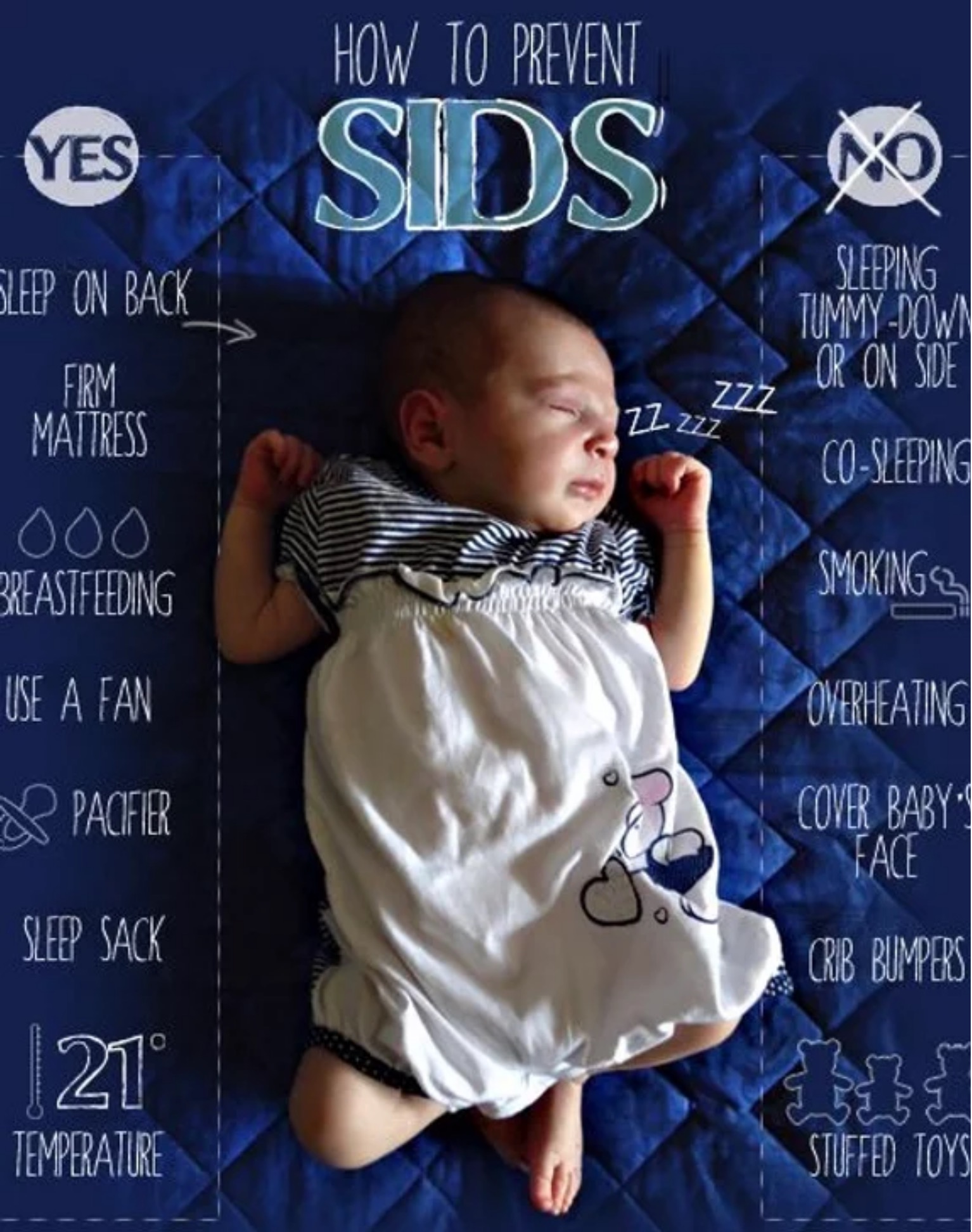 How To Prevent SIDS
